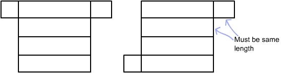 3d2nets