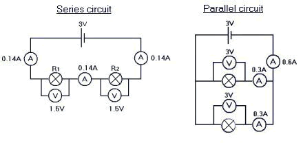 12.1_seriesparallelcircuit_V3