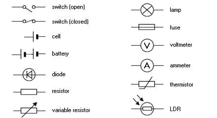 12.1_electrical_symbols