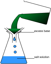 salt 2